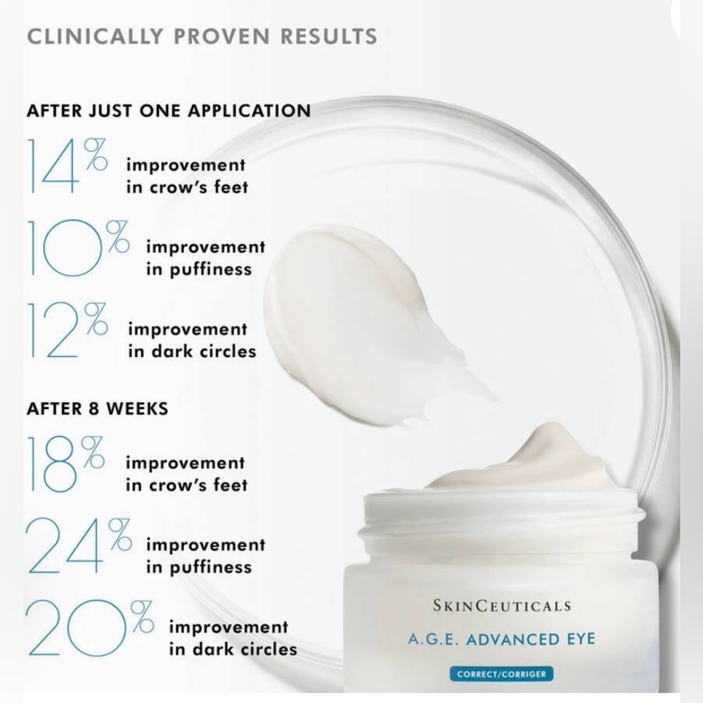 SKINCEUTICALS A.G.E. ADVANCED EYE FOR DARK CIRCLES BRAND NEW NEVER SEALED - Picture 3 of 6